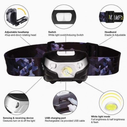 Ultra Bright LED HeadLamp Motion Sensor USB Rechargeable head lamp headlight 5 Modes For Running, Camping, Hiking & More